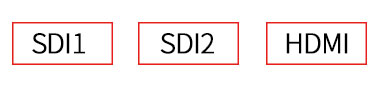 /SDI HDMI
